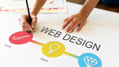 Mastering the Art of Web Design: Unveiling the Australian Touch